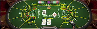 Learn How to Play Baccarat