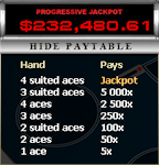 Progressive Blackjack