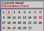 Online Blackjack Tournaments