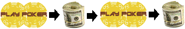 Loyalty Bonuses
