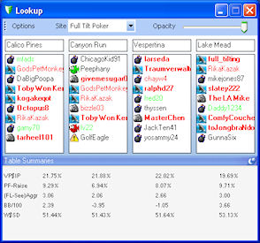 Poker Crusher Datamining