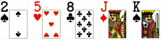 High Card