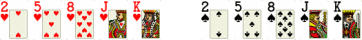 Poker Combinations