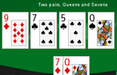 BetOnline Poker Poker Ranking