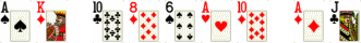 Poker Combinations