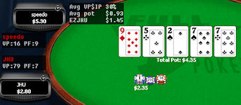Poker HUD & PAHUD