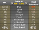 Advanced Poker Odds Software Calculator