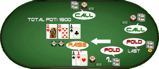 Flop Betting Round