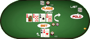 Turn Poker Rules