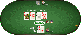 Turn Betting Round