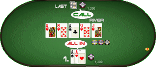 River Poker Rules