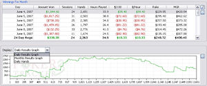 Poker Tracker Software
