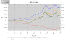 Poker Tracker Software